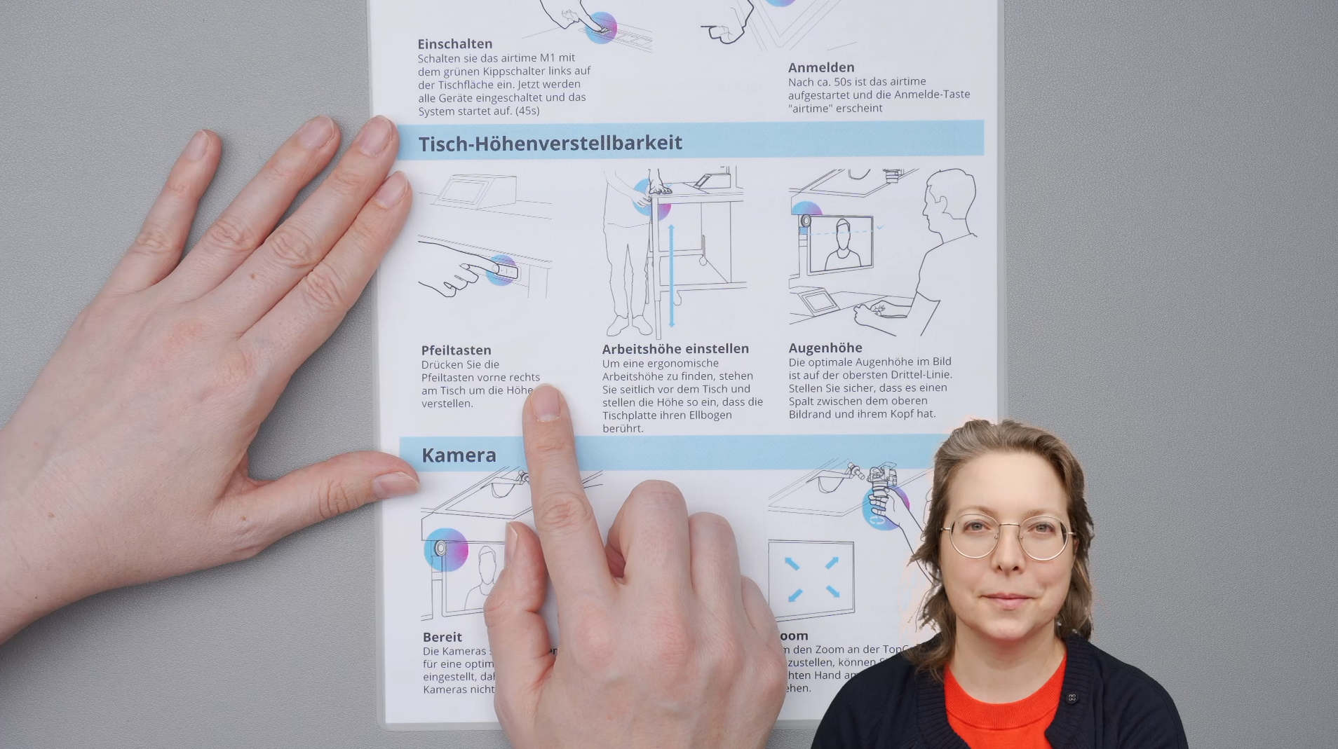 Overhead mit Person