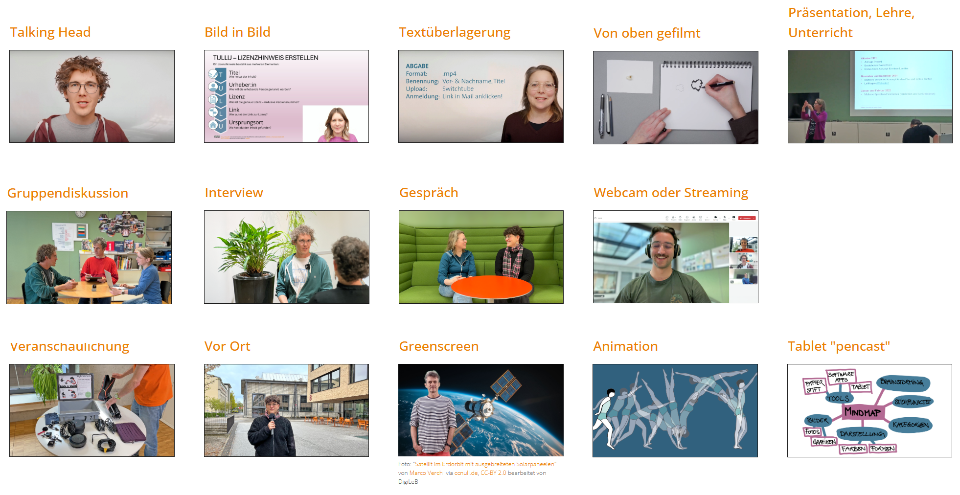 uebersicht video design